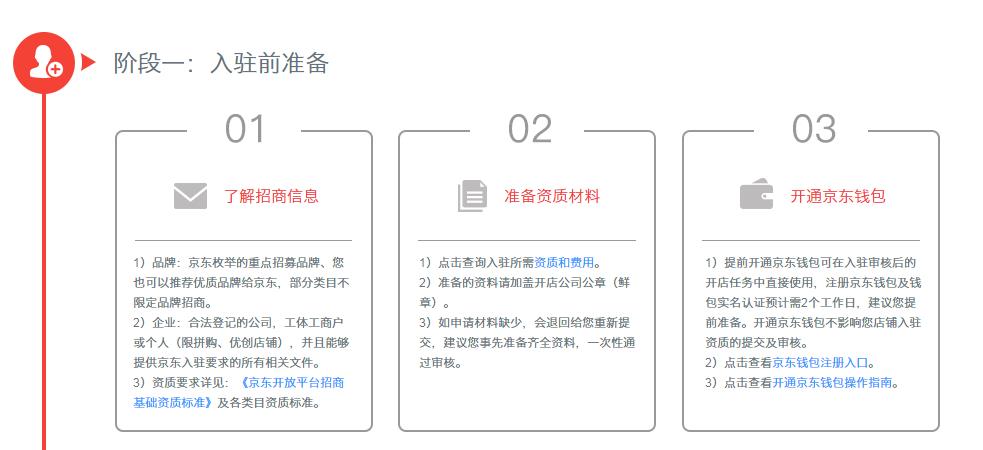 京东入驻流程.jpg 京东入驻流程.jpg