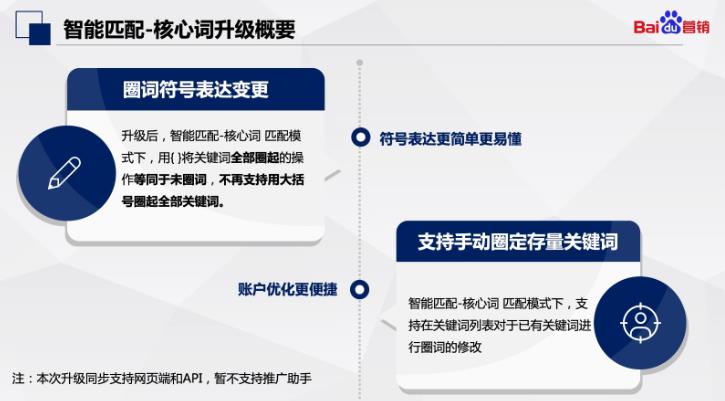 百度智能匹配.jpg 百度智能匹配.jpg