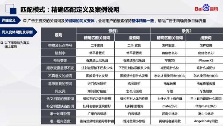 匹配模式规则及示例.jpg 匹配模式规则及示例.jpg