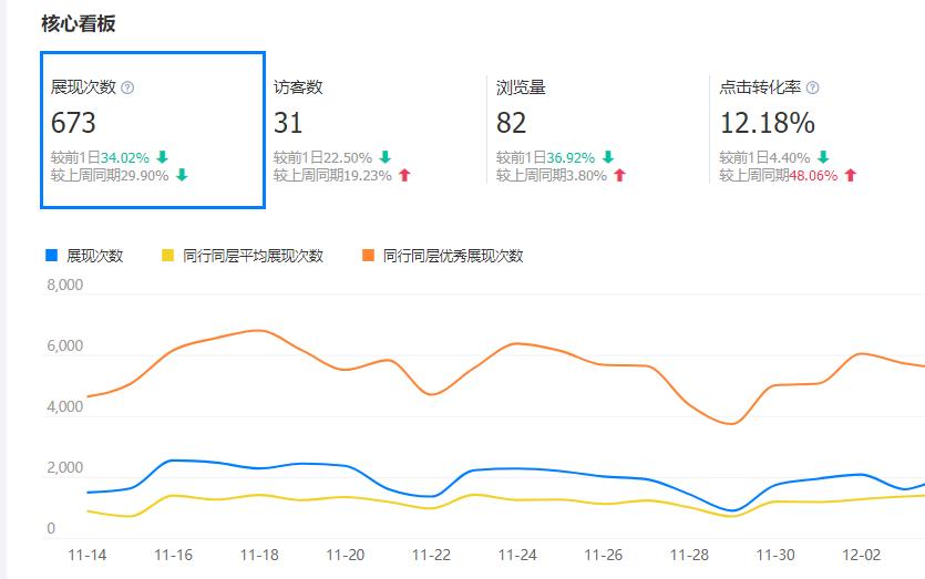 1688运营技巧.jpg