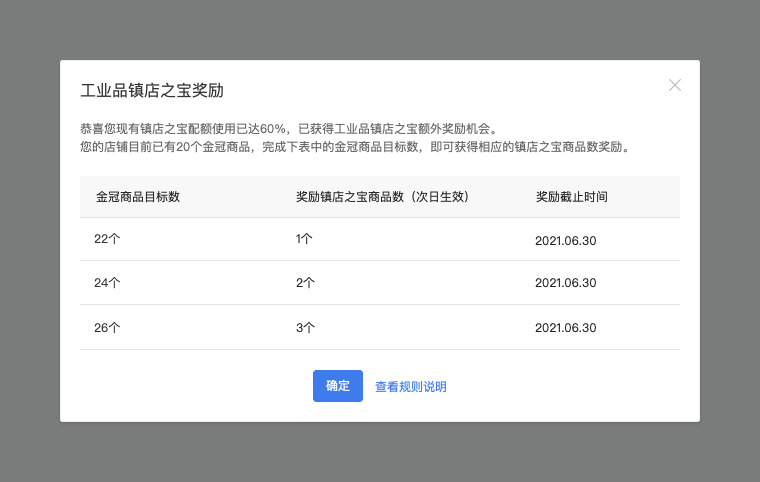 工业品镇店之宝.jpg 工业品镇店之宝.jpg
