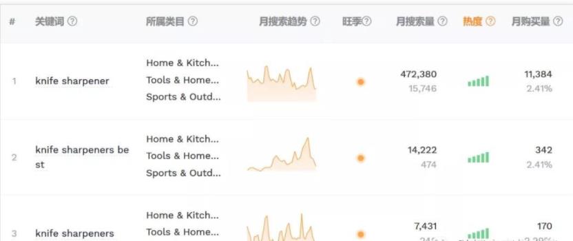 跨境选品.jpg